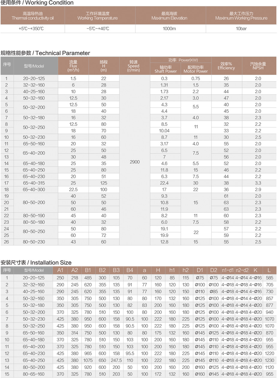 WRY-H系列参数.jpg