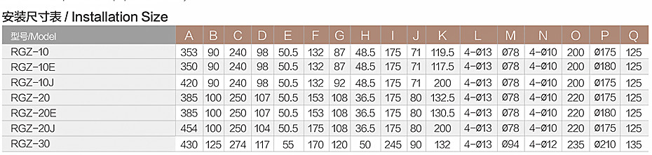 RGZ-10尺寸表.jpg