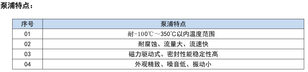 磁力泵离心泵泵浦特点.png