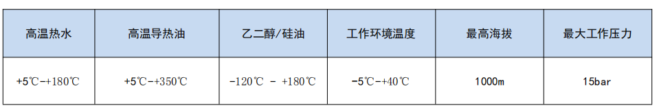 MDH-40使用条件.png